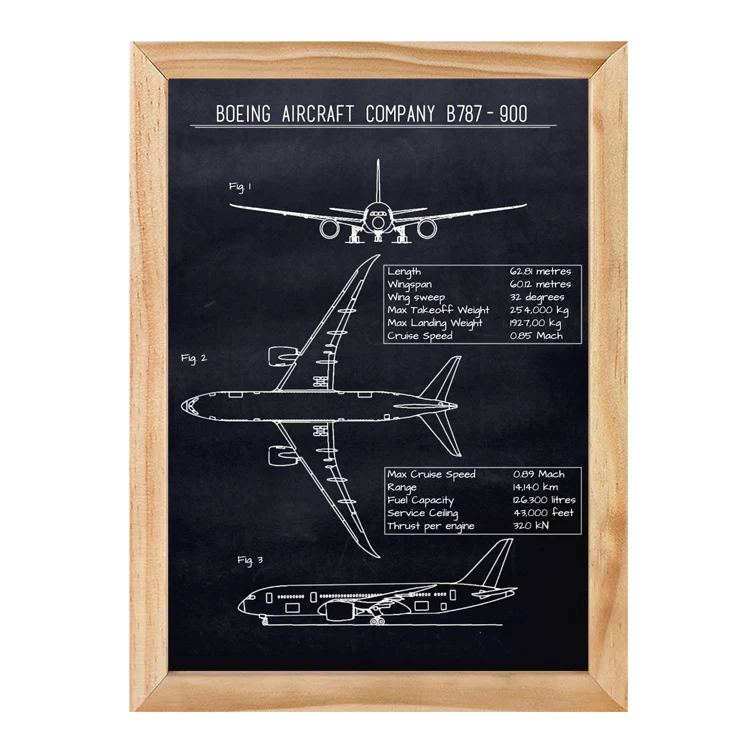 BOEING PRINT - Image 10